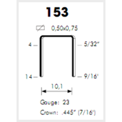 Sponky OMER 153 / 12